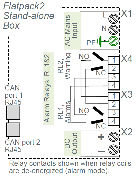 M20101.000 Система электропитания постоянного тока Flatpack2 Stand-alone Box, Maritime Standalone — изображение 8